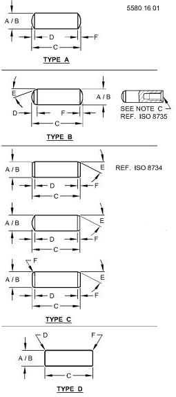R48685 DOWEL PIN made to fit JOHN DEERE | Price: $7.06