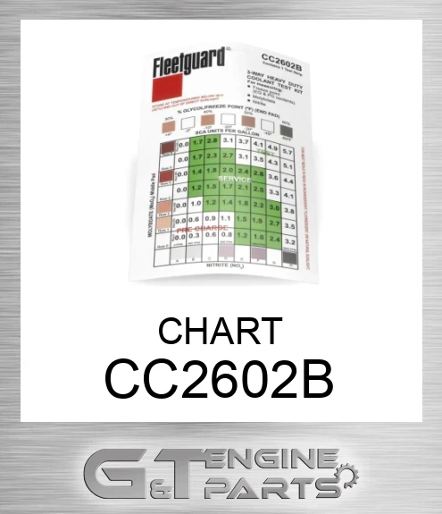CC2602B CHART