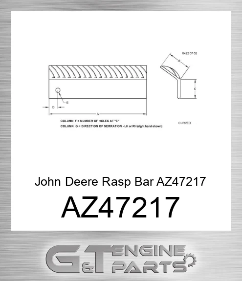 AZ47217 Rasp Bar
