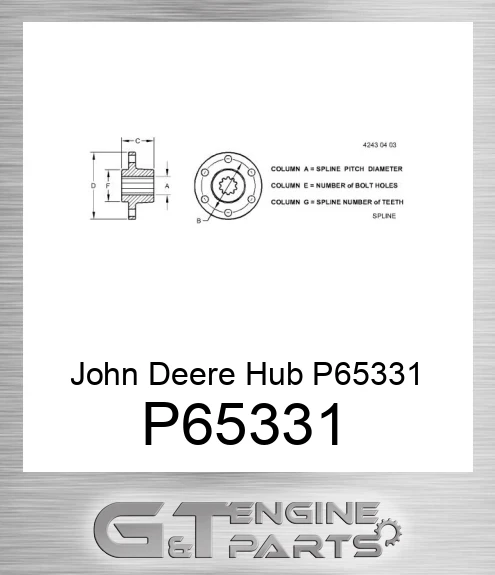 P65331 HUB