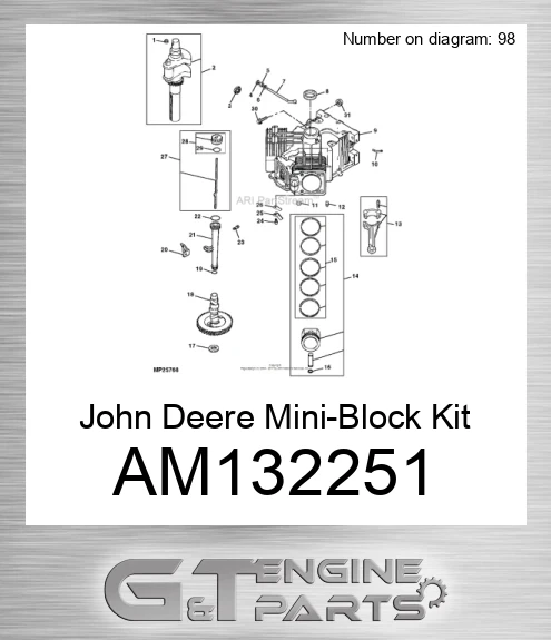 AM132251 Mini-Block Kit