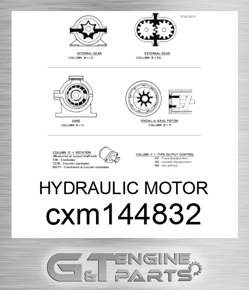 CXM144832 HYDRAULIC MOTOR