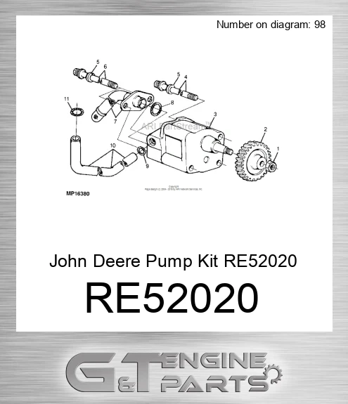 RE52020 Pump Kit