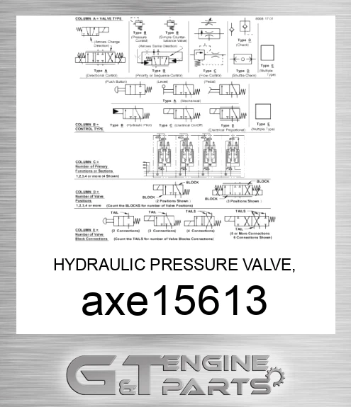 AXE15613 HYDRAULIC PRESSURE VALVE, FLOW REGU
