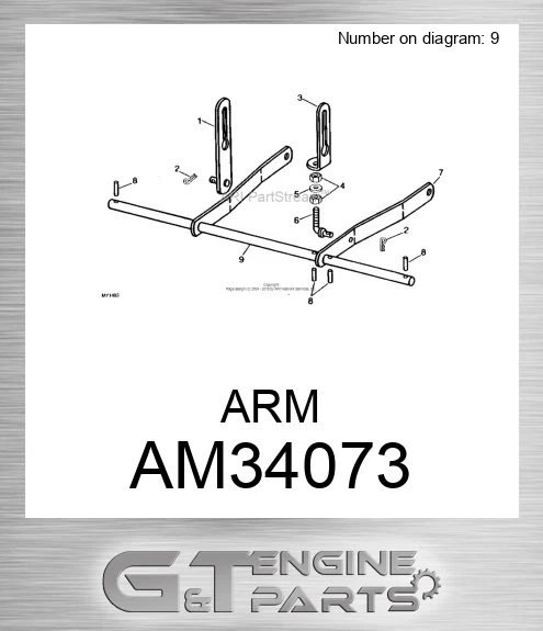 AM34073 ARM