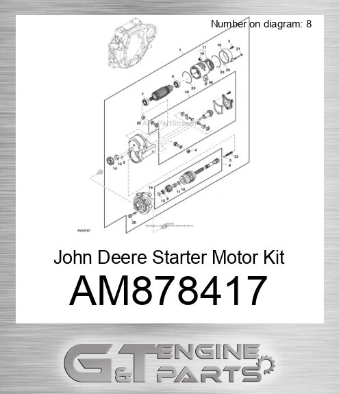AM878417 Starter Motor Kit