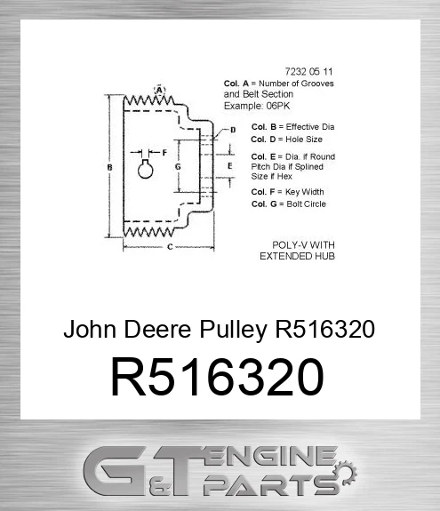 R516320 Pulley