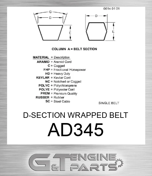 A-D345 D-SECTION WRAPPED BELT