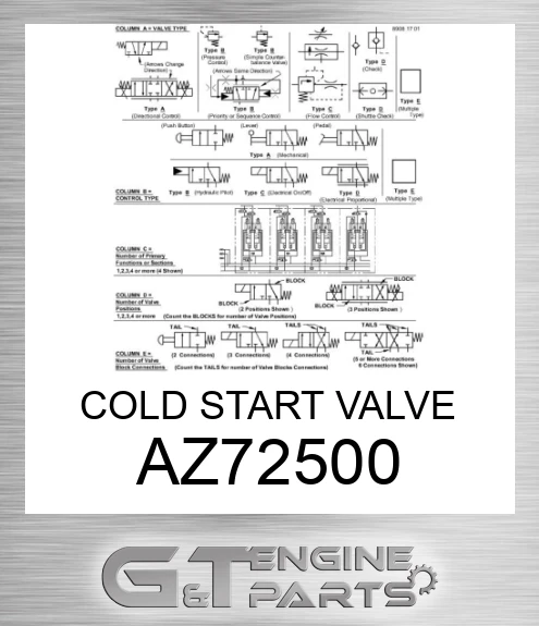 AZ72500 COLD START VALVE