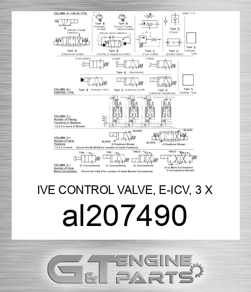 AL207490 IVE CONTROL VALVE, E-ICV, 3 X