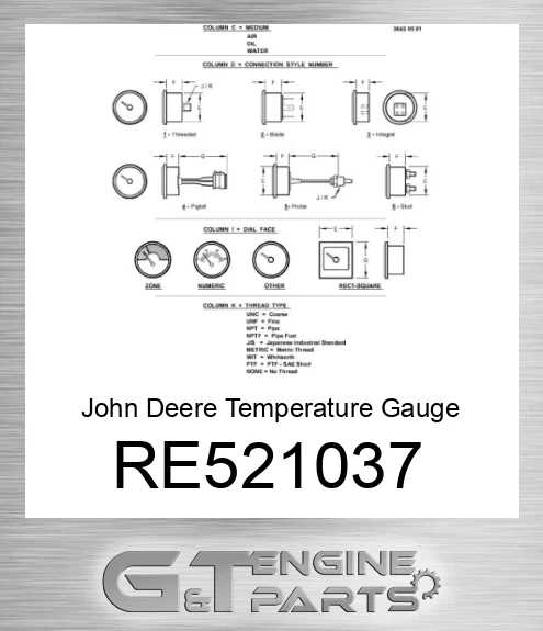 RE521037 Temperature Gauge
