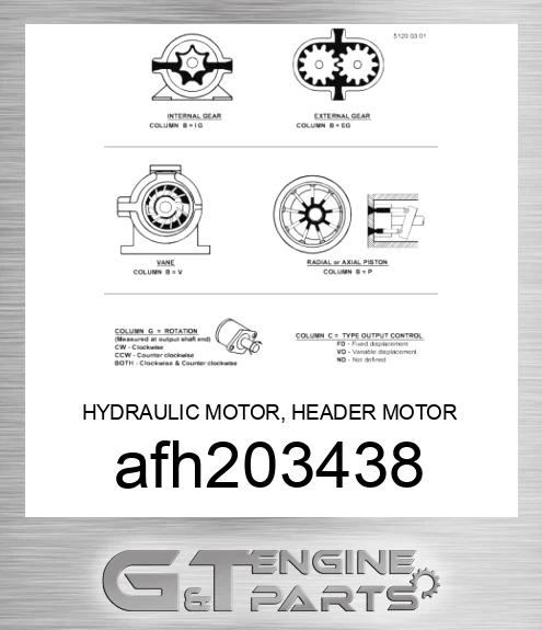 AFH203438 HYDRAULIC MOTOR, HEADER MOTOR 600