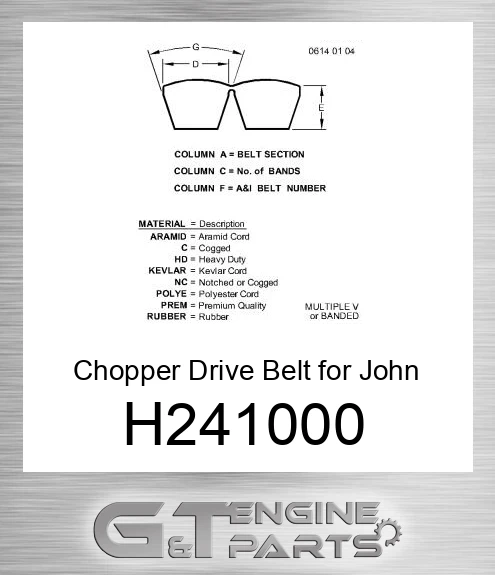 H241000 Chopper Drive Belt for Combine,
