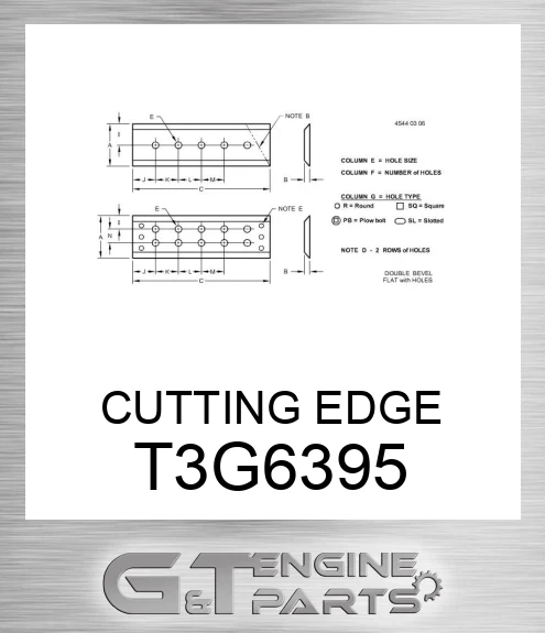 T3G6395 CUTTING EDGE
