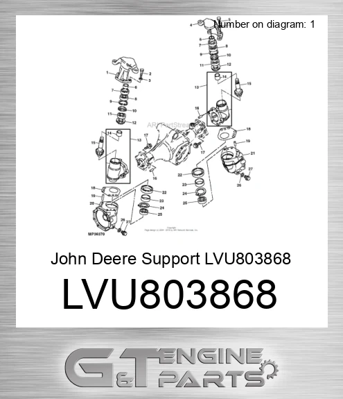 LVU803868 Support