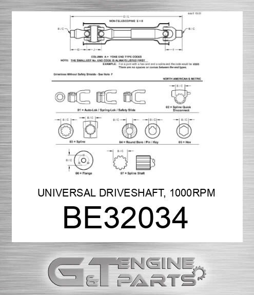 BE32034 UNIVERSAL DRIVESHAFT, 1000RPM CV