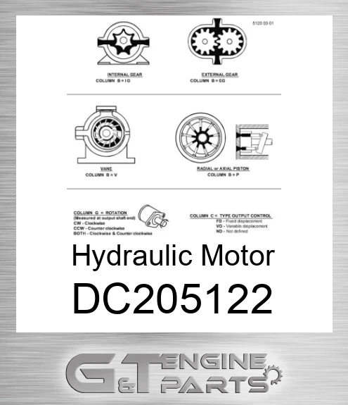 DC205122 Hydraulic Motor