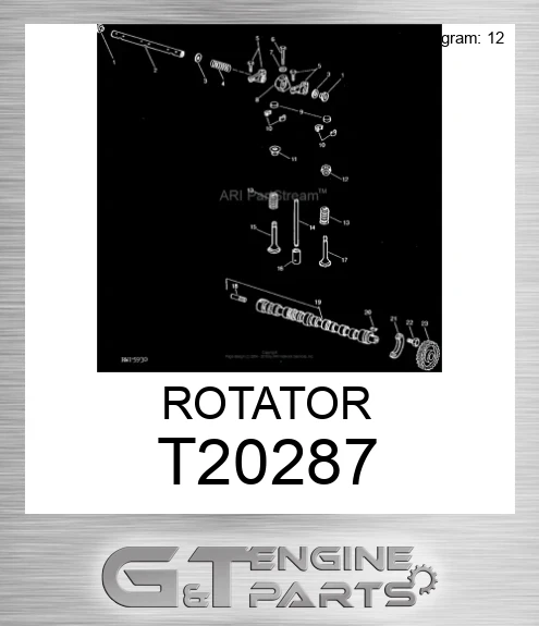T20287 ROTATOR