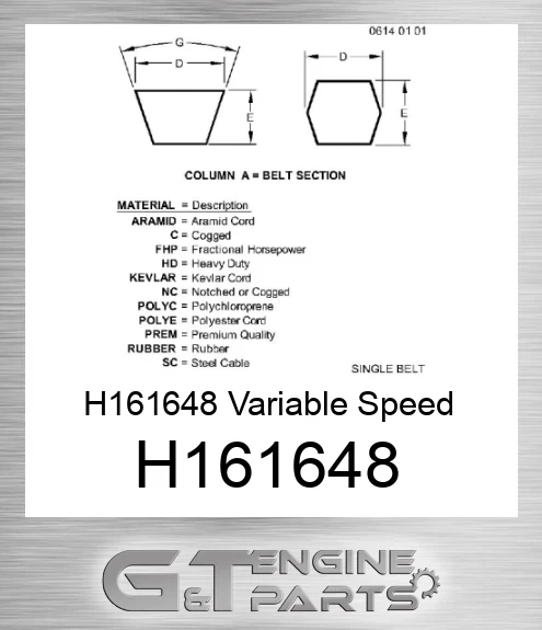 H161648 Variable Speed Feederhouse Belt for Combine