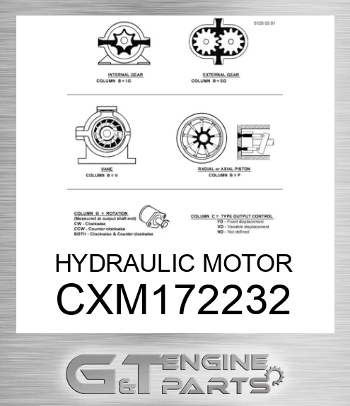 CXM172232 HYDRAULIC MOTOR