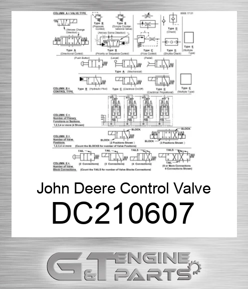 DC210607 Control Valve