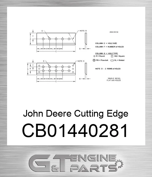 CB01440281 Cutting Edge