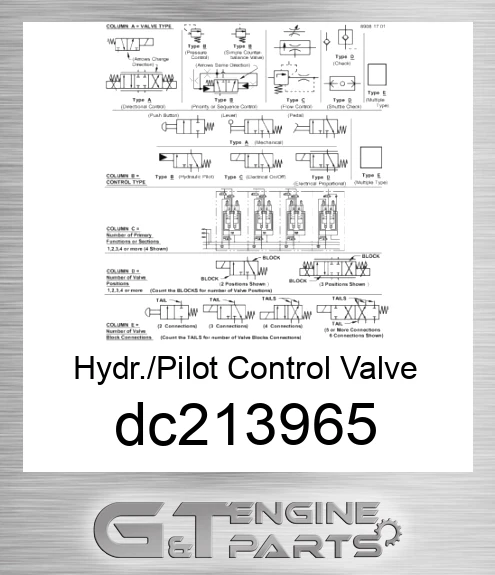 DC213965 Hydr./Pilot Control Valve
