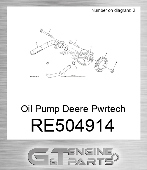 RE504914 Oil Pump Deere Pwrtech