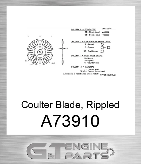A73910 Coulter Blade, Rippled
