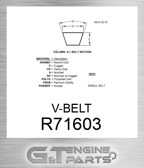 R71603 V-BELT