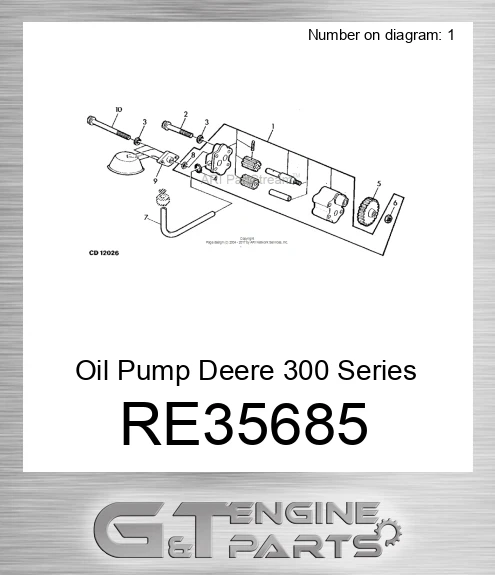 RE35685 Oil Pump Deere 300 Series