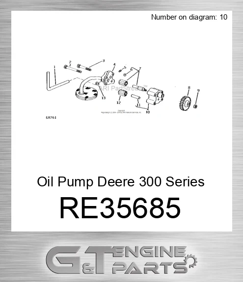 RE35685 Oil Pump Deere 300 Series