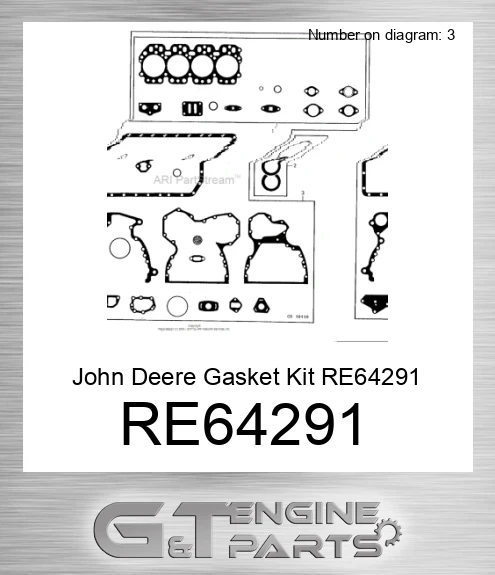 RE64291 Gasket Kit