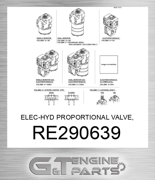 RE290639 ELEC-HYD PROPORTIONAL VALVE, 8000 A