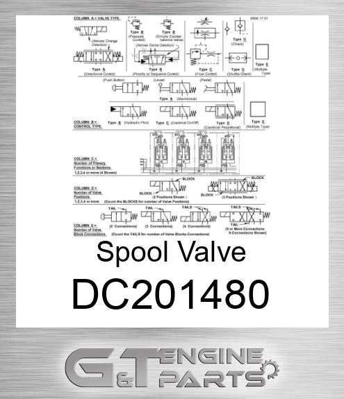 DC201480 Spool Valve
