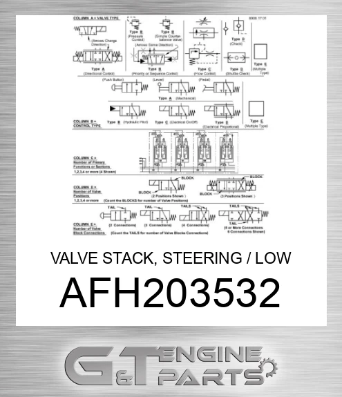 AFH203532 VALVE STACK, STEERING / LOW PRESSUR