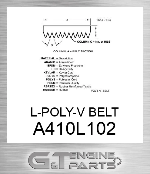 A-410L102 L-POLY-V BELT
