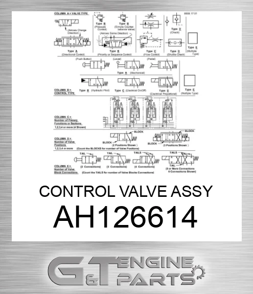 AH126614 CONTROL VALVE ASSY