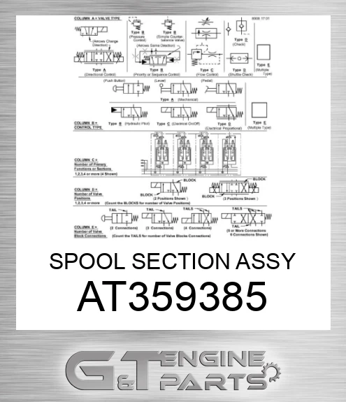 AT359385 SPOOL SECTION ASSY