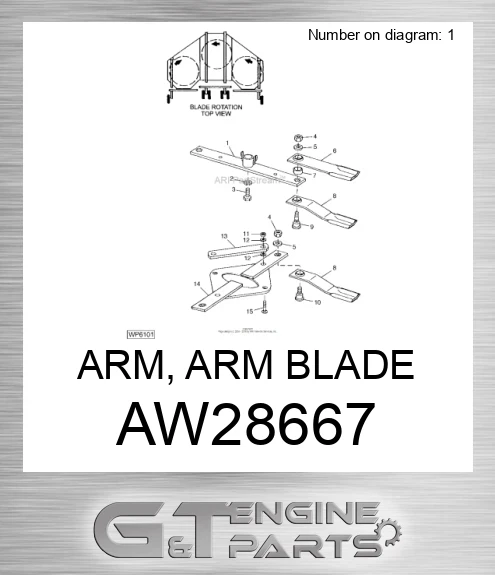 AW28667 ARM, ARM BLADE