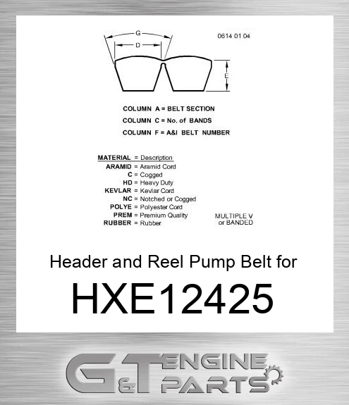 HXE12425 Header and Reel Pump Belt for Combine,