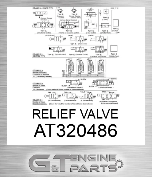 AT320486 RELIEF VALVE
