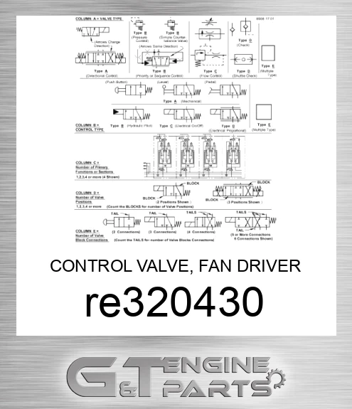 RE320430 CONTROL VALVE, FAN DRIVER