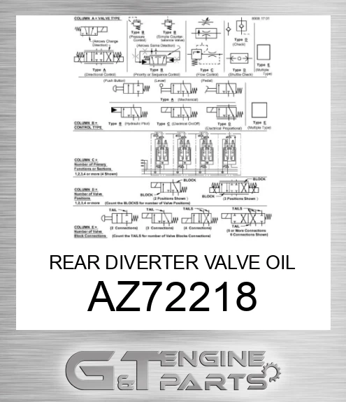 AZ72218 REAR DIVERTER VALVE OIL CONTROL