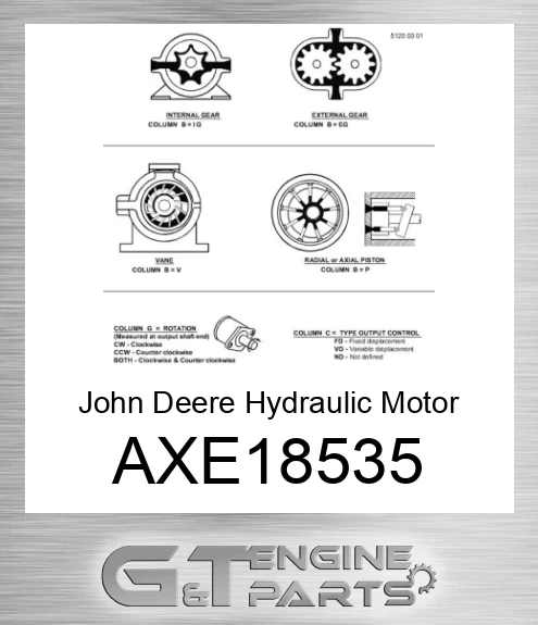 AXE18535 Hydraulic Motor