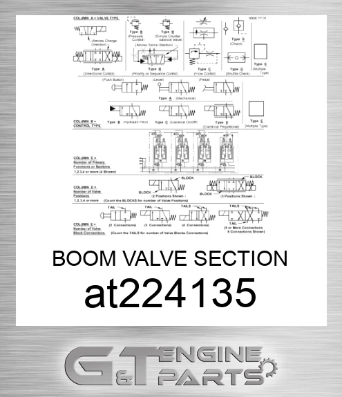 AT224135 BOOM VALVE SECTION