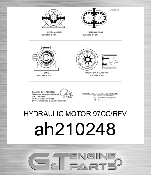 AH210248 HYDRAULIC MOTOR,97CC/REV