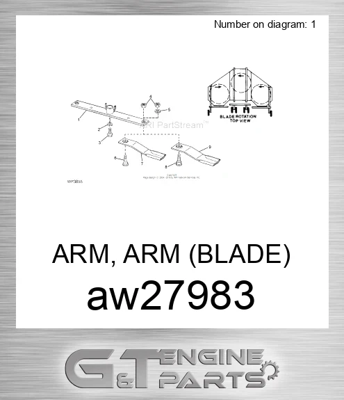 AW27983 ARM, ARM BLADE