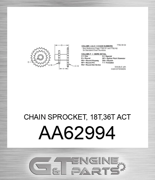 AA62994 CHAIN SPROCKET, 18T,36T ACT 2040 AS