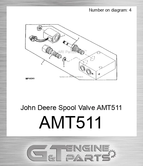 AMT511 Spool Valve